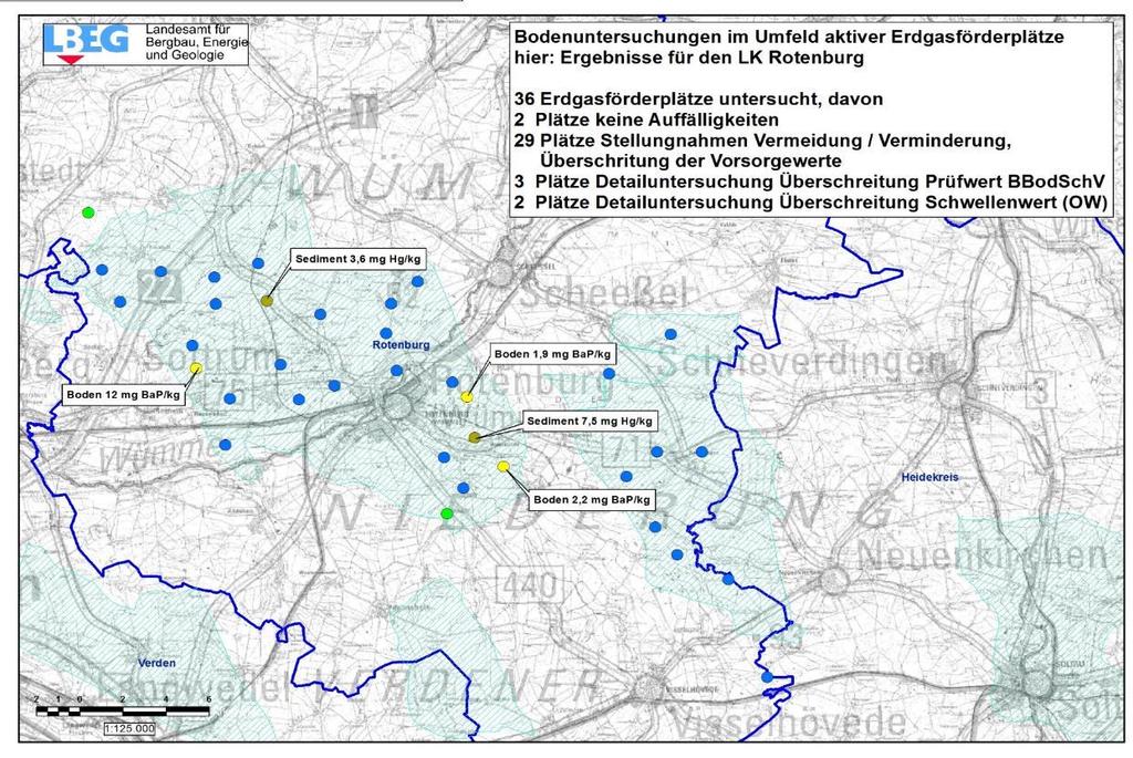 Sachstand LK Rotenburg 36 Erdgasförderplätze im Untersuchungsprogramm 2 Plätze, Stoffgehalte < Vorsorgewerte 29