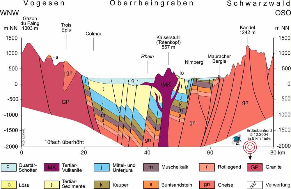 Stopp 1: Badloch Im Steinbruch Badloch liegt das erste als magmatisch benannte Karbonatitvorkommen in Deutschland.