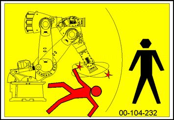 7 Gefahrenbereich Aufenthalt im Gefahrenbereich des Roboters verboten, wenn dieser