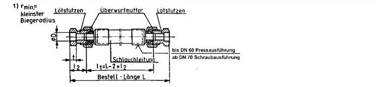 NSGAFöu 1,8//3 KV Kurzschlussfestes Kabel laufender Meter 1,5-70 mm²