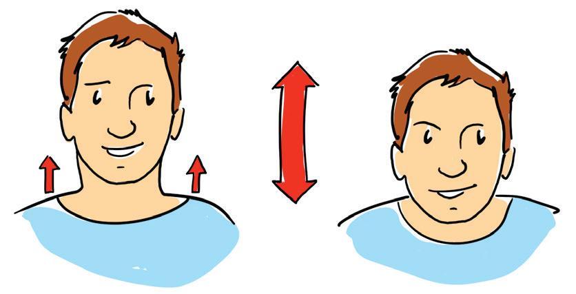 Schulter-Zucken Schultern zu den Ohren Atme tief ein und ziehe dabei deine Schultern bis zu deinen Ohren nach oben, zähle 1-2-3. Lasse deine Schultern anschließend mit deiner Ausatmung fallen.