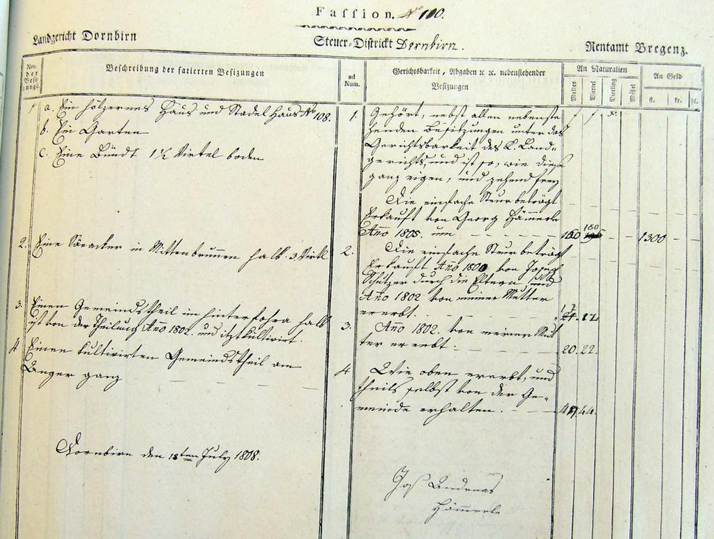 Bayerischer Steuerkataster 1808 1870er Teil des