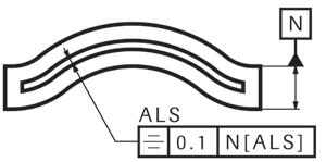 7.3.21 Jeder beliebige Längsschnitt ALS und [ALS] Jeder beliebige Längsschnitt des Schlitzes (ALS) muss in Bezug auf die Längsschnit- rie von 0.1 mm aufweisen Zeichnung 7.3.22 Gemeinsame Toleranz CT Masseintrag (X) Grenzmasse Zeichnung 19.