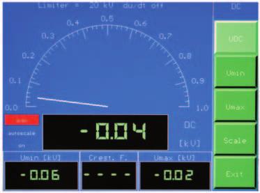 Version HV 3000-AC Wechselspannungsmessung Version HV 3000-DC Gleichspannungsmessung Beispiel einer AC-Messung Example of an AC-Measurement Beispiel einer DC-Messung Example of a DC-Measurement