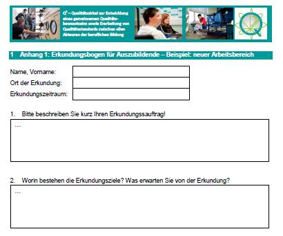 Kommunikations- und Kooperationsstrukturen Optimierung durch