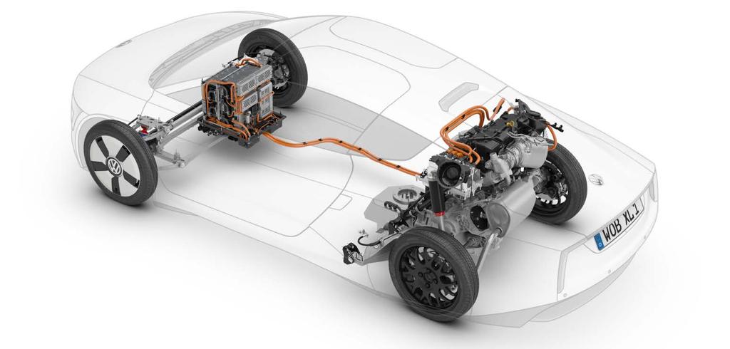 Der XL1 Kleinserie mit 200 Fahrzeugen seit Mai 2014 Lithium-Ionen-Batterie 60 Zellen, 230 V, 5,5 kwh Leistungselektronik incl.