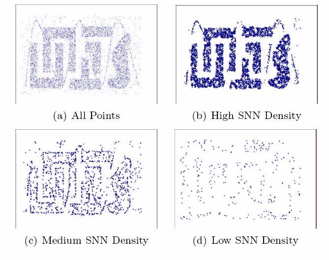 SNN-Ähnlichkeit SNN k -density(p,ε) = {q SNN k -similarity(p,q) ε} 224 5.