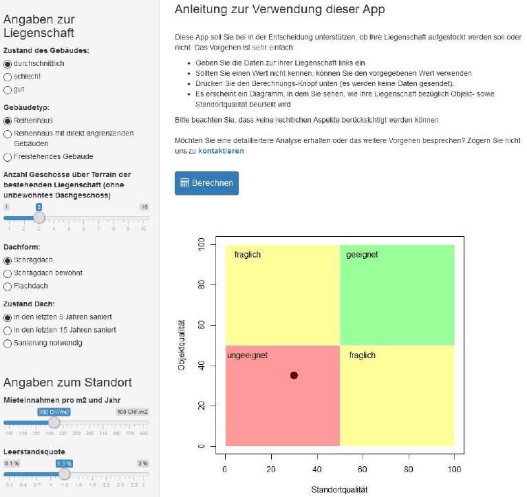 aufstockung.ch Durch das Hinzufügen zusätzlicher Geschosse zu einem bestehenden Gebäude wird die vermietbare Fläche erhöht.