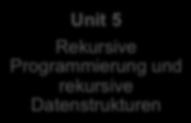 Programmierung Unit 5 Rekursive Programmierung und rekursive Datenstrukturen Unit 6