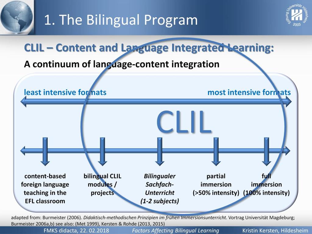 Der Fachbegriff für bilinguale Programme in der europäischen Bildungspolitik heißt CLIL Content and Language Integrated Learning, also der gleichberechtigte Fokus auf inhaltliches Lernen