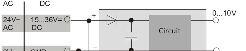 If serveral devices are supplied with a 24V AC voltage, attention must be paid to connecting all positive operating voltage inputs (+) of the field devices and the negative operating voltage