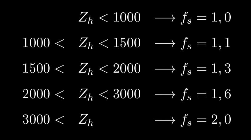 Stoßfaktor f s ermitteln: maximale Drehzahl am Abtrieb mit maximal zulässiger Drehzahl vergleichen: vorhandenes maximales