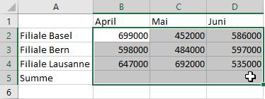 Excel kennenlernen Zahlen summieren In Excel stehen Ihnen zahlreiche Funktionen zur Verfügung, mit deren Hilfe sich schnell unterschiedliche Berechnungen durchführen lassen.