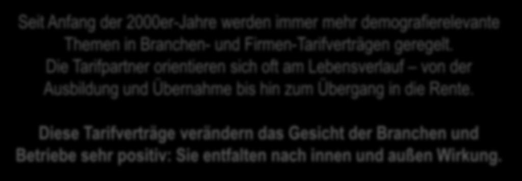 Ausbildung Übergang in die Erwerbstätigkeit Beschäftigungssicherung/P ersonalentwicklung Arbeitsbedingungen & Arbeitsgestaltung Führung- und Unternehmenskultur Gesundheitsförderung