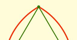 Hans Walser, [20120513] Reuleaux-Dreieck, Tetraeder und Seifenblasen Das Reuleaux-Dreieck kann durch geeignete Projektionen aus dem Tetraeder hergeleitet werden.