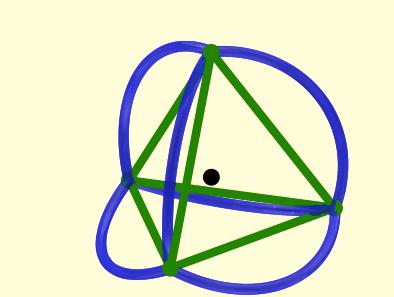 Die sphärischen Dreiecke sind also gleich aufgebaut wie das Reuleaux-Dreieck. Wie bringen wir diese sphärischen Dreiecke in die Ebene?