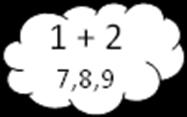 Zahlenquartett (Haus 3, Modul 3.