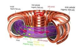 5 von 11 Tokamak-Anordnung Magnetfeld Um das Plasma stabil in einem eingeschlossenen Magnetfeld zu halten, schlugen zwei Forscher einen Torusförmigen Fusionsreaktor vor.