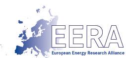 EERA CSP EU SET-PLAN: Strategic Energy Technology Plan Technologien um das EU Ziel 20 20 20 zu erreichen 20% Co2 Minderung / 20% erneuerbare Energie in 2020 EERA : European Energy Research Area