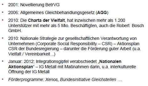 Verbreiterung des