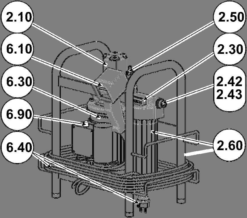 Aggregat Funktionsweise Aggregat Funktionsweise Das Filteraggregat besitzt eine Zahnradpumpe (2.10) die über eine Kupplung direkt auf den Elektromotor (6.30) angeflanscht ist.