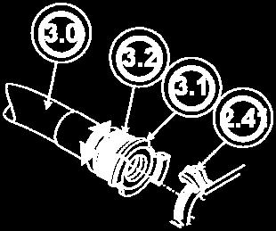 Betriebsarten wählen 10. Lösen Sie den Klemmring (3.2) an der Schlauchkupplung (3.1) von Hand im Gegenuhrzeigersinn. Drehen Sie die Schlauchkupplung (3.