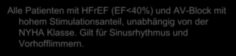 Art des Versterbens in DANISH Elming et al, Circulation 2017 Klasse I CRT Indikationen Linksschenkelblock,