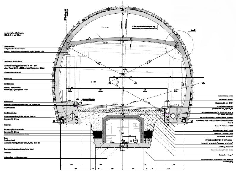 Tunnel und Geotechnik Tunnel Vortriebstechnologie/Ausbruchsicherung LRP / Bautechnisches Nutzraumprofil