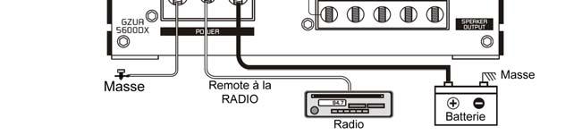 Autoradio équiper de sortie RCA.
