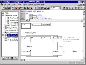 digital oder analog Systembus- IF (Ethernet) Input CPU Speicher Netzteil Progr.