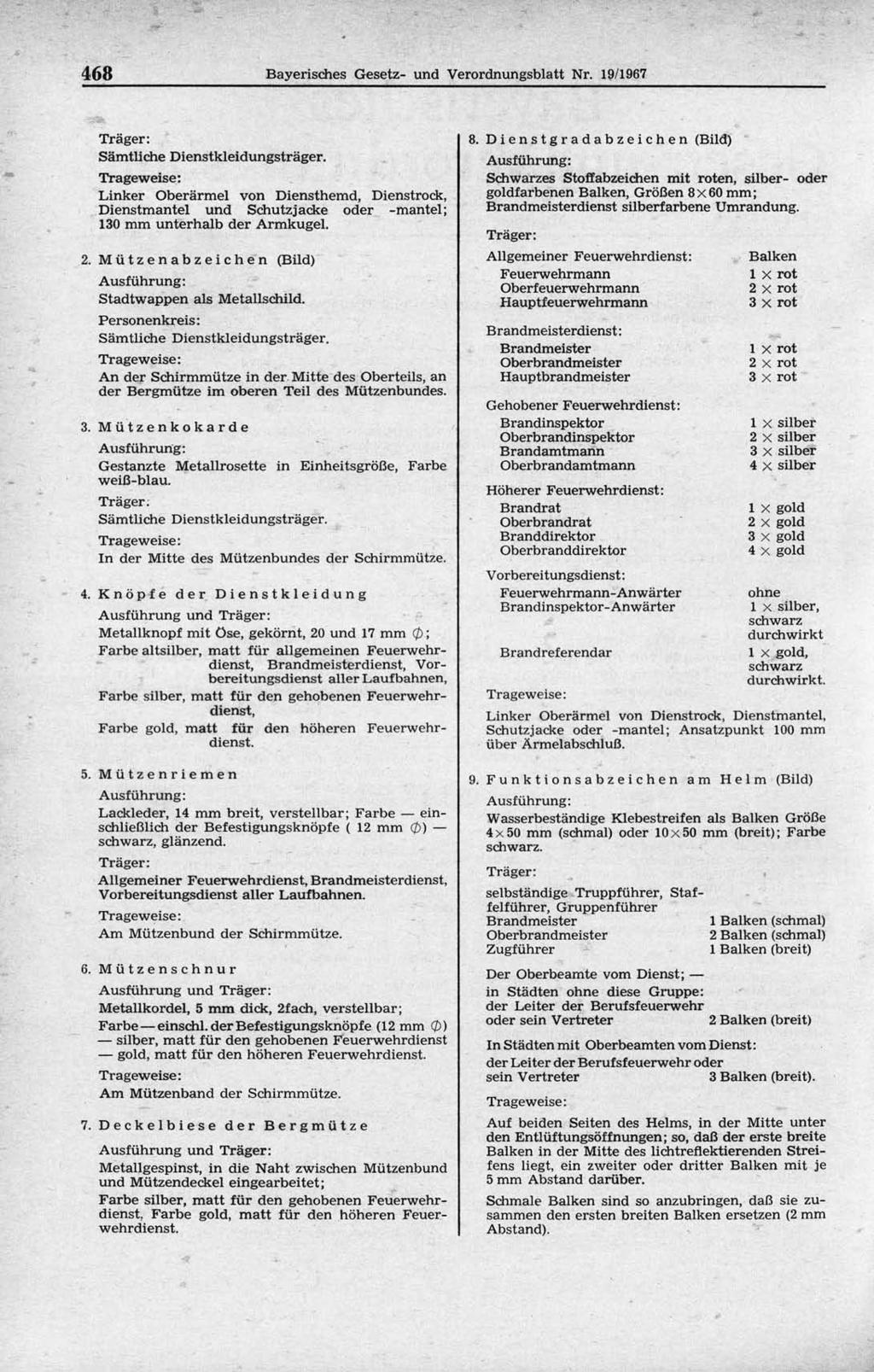 468 Bayerisches Gesetz- und Verordnungsblatt Nr. 19/1967 Sämtliche Dienstkleidungsträger.