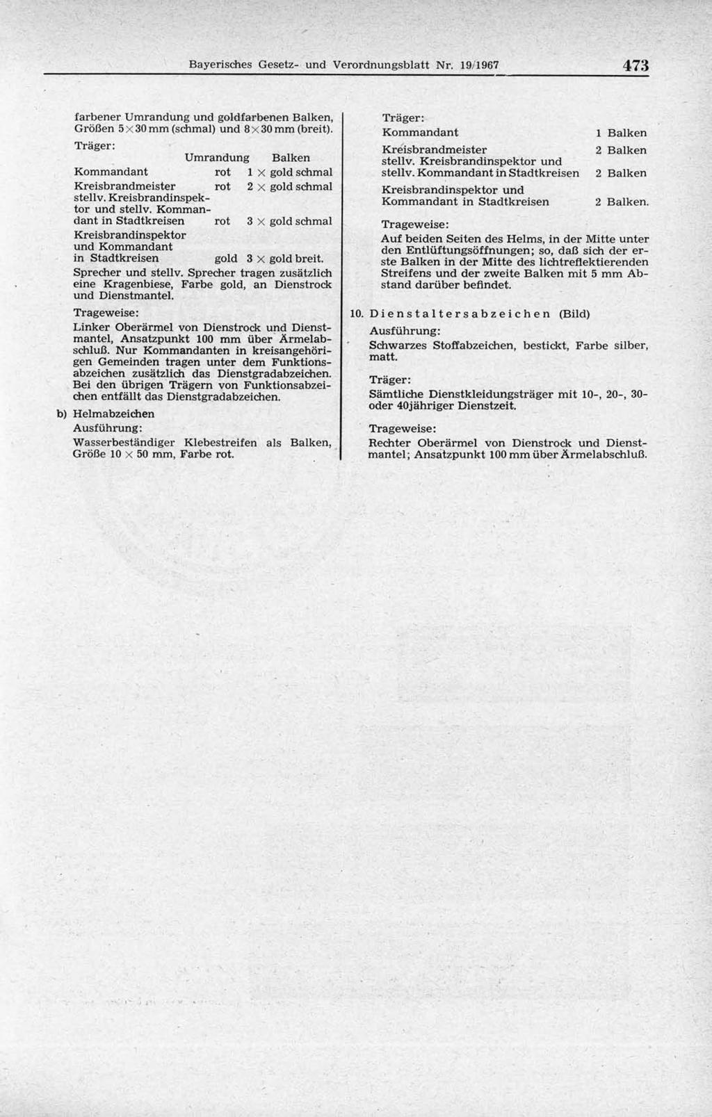Bayerisches Gesetz- und Verordnungsblatt Nr. 19/1967 473 farbener Umrandung und goldfarbenen Balken, Größen 5 X 30 mm (schmal) und 8x30 mm (breit).