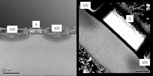 133 Abb. 6.30: Elektronenholographische Abbildung eines p-kanal-transistors mit dem herkömmlichen Strahlengang (Lorentzlinse, links) und dem vorgestelltem verbessertem Strahlengang [SIC08a] (rechts).