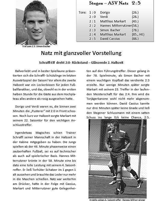 12 S e i t e Natzner Sportblattl Saison 2014/2015 Ausgabe 3 vom 21.09.