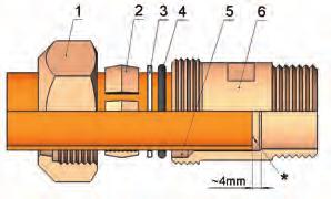 Montageanleitungen Für Serie 310 Für Kupferrohr: DIN EN 1057, DVGW GW392 Abmessungen: Anschluss-Gewinde ISO 7/1 1/2" 1/2" 3/4" 1" 1 1/4" 1 1/2" 2" Rohraußen-Ø [mm] 15 18 22 28 35 42 54 max.