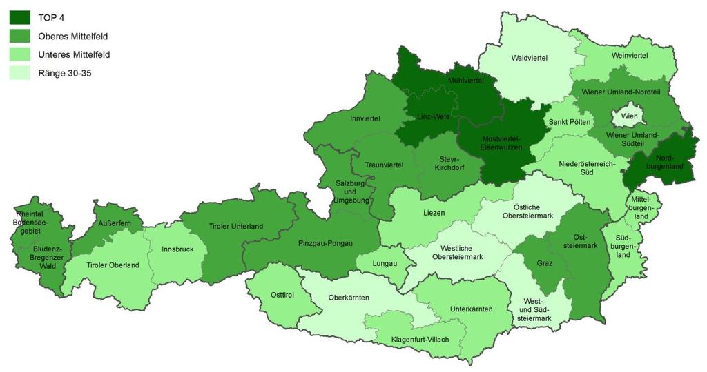 Karte 1: Verknüpfung von Wohlstandsindikatoren Unter den 35 österreichischen NUTS 3-Regionen erreichen die Regionen Linz-Wels, Nordburgenland, Mühlviertel und Mostviertel-Eisenwurzen die besten