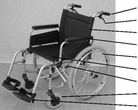 3.2 Beschreibung Ihres Primo basico Schiebegriffe Bremshebel für den Begleiter (optional) Rückenlehne Armauflage / Seitenteil (hochschwenkbar) Greifreifen Sitzfläche Bremshebel für den Benutzer