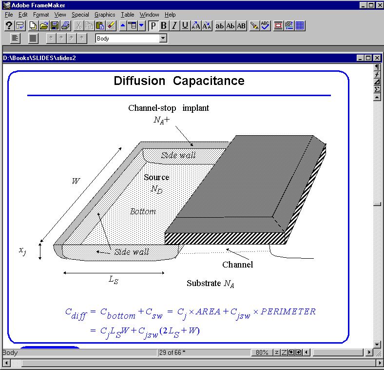 Diffusions Kapazität: Area und Sidewall C diff = C area + C sidewall = CJ x AREA + CJSW x PERIMETER =