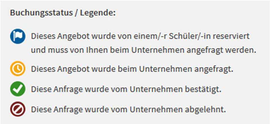 Buchungsstatus/ Legende In der linken