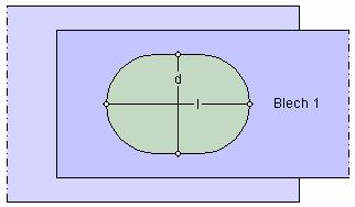 3.4.2 Schlitznähte Der Durchmesser d des Schlitzes darf nicht kleiner sein als die 4-fache Blechdicke (EC 3-1-8, 4.3.3(2)).