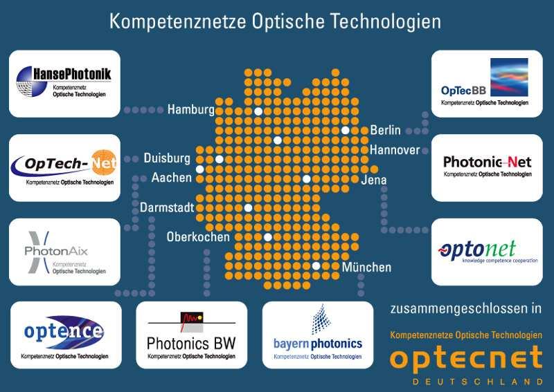 Kompetenznetze Optische Technologien und OptecNet Deutschland e.v.