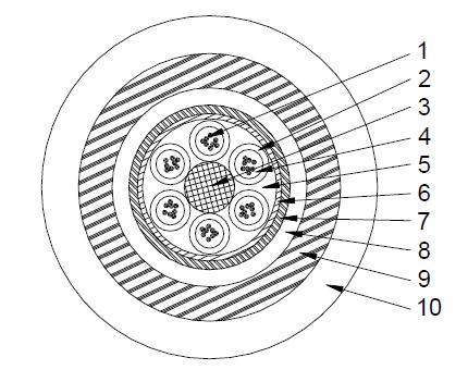 Die Ausführung der Seeund Landkabel kann den folgenden Abbildungen entnommen werden. Der Kabeldurchmesser des Seekabels beträgt je nach Ausführung zwischen 22 bis 26 mm und das Gewicht ca.