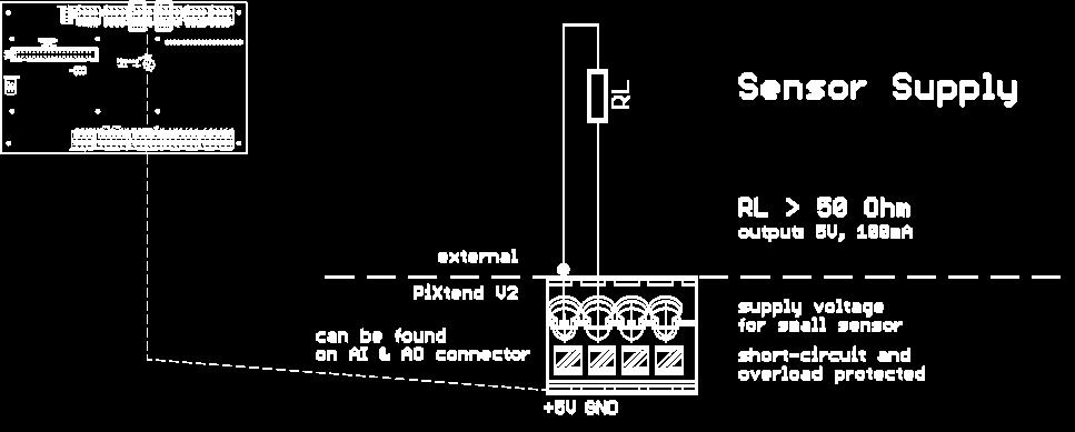 Abbildung 66: Prinzip-Schaltbild: Anschluss der Sensorversorgung Die Masseanschlüsse (GND) externer Netzteile sind direkt mit den GND-Anschlüssen der Klemmleiste der analogen Eingänge zu verbinden.