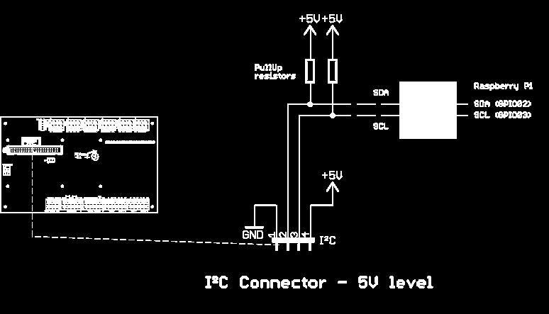 Anschlusshinweise Abbildung 44: Prinzip-Schaltbild - I²C auf 5V Pegel Der I²C-Bus ist für Datenübertragungen auf der Leiterplatte konzipiert worden.