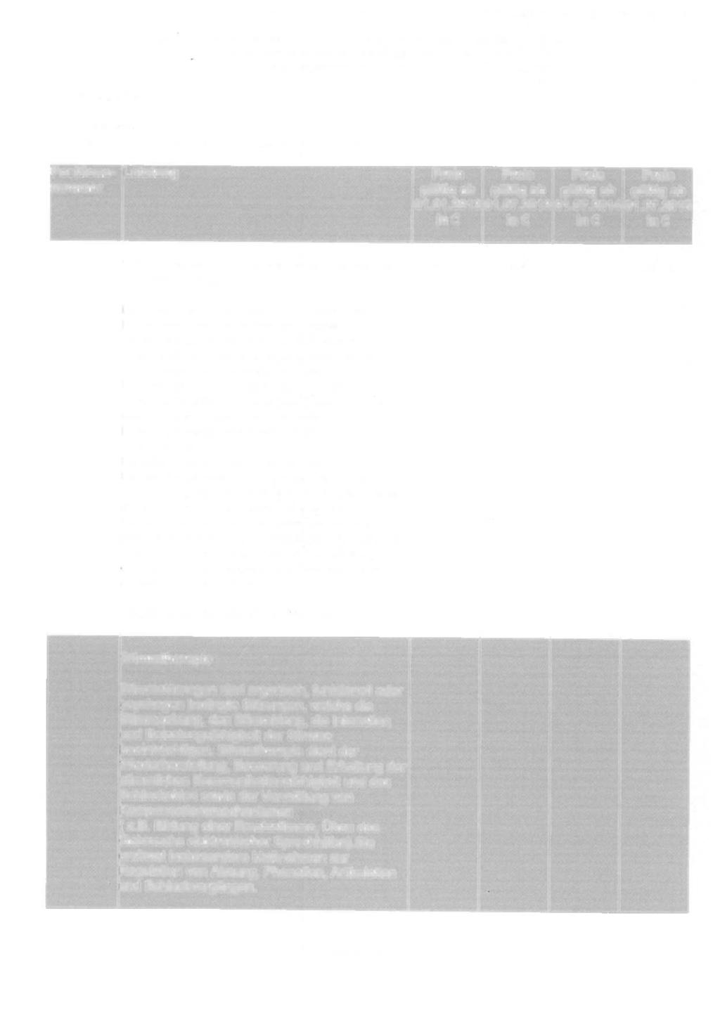Anlagen zum Vertrag gemaß 125 SGB V über sprachtherapeutischen Leistungen Vergütungsvereinbarung ab die Versorgung mit stimm-, vom 01.01 01.09.2004.