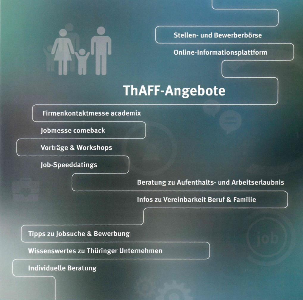 (ThAFF) Alle Angebote