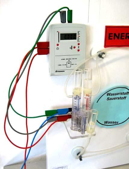 Wasserstoff, Sauerstoff Elektrolyseur Brennstoffzelle Lüfter Elektrizität Wasser Elektrizität Abb.