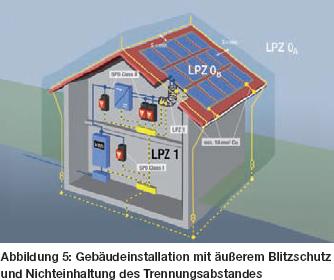 werden. Bei ausreichendem Querschnitt (mindestens 16 mm² Cu) kann der Kabelschirm auch zur Führung von Blitzteilströmen genutzt werden.