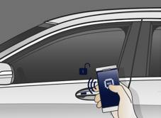 Car-to-X-Communication (Austausch aktueller Verkehrsinformationen zwischen entsprechend ausgestatteten Fahrzeugen) Online-Inhalte Aktuell verfügbare Parkplätze, Kraftstoffpreise oder