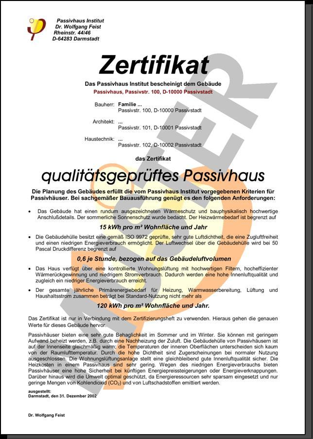 Zertifizierung 24